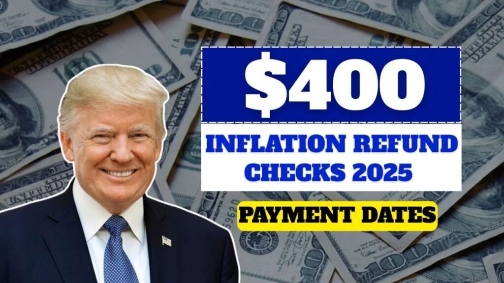 $400 Inflation Refund Checks 2025